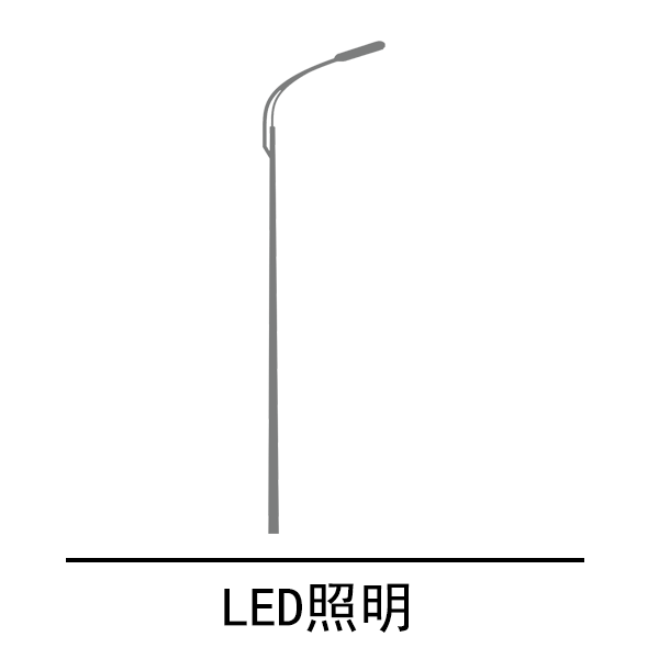 LED照明